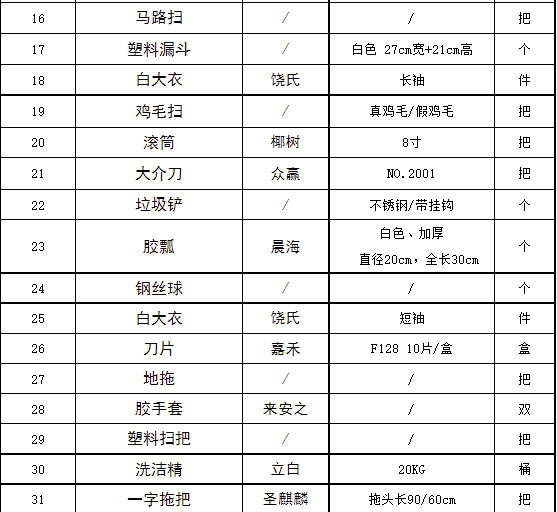 9001cc金沙以诚为本(中国)有限公司官网