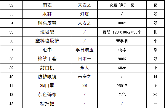 9001cc金沙以诚为本(中国)有限公司官网